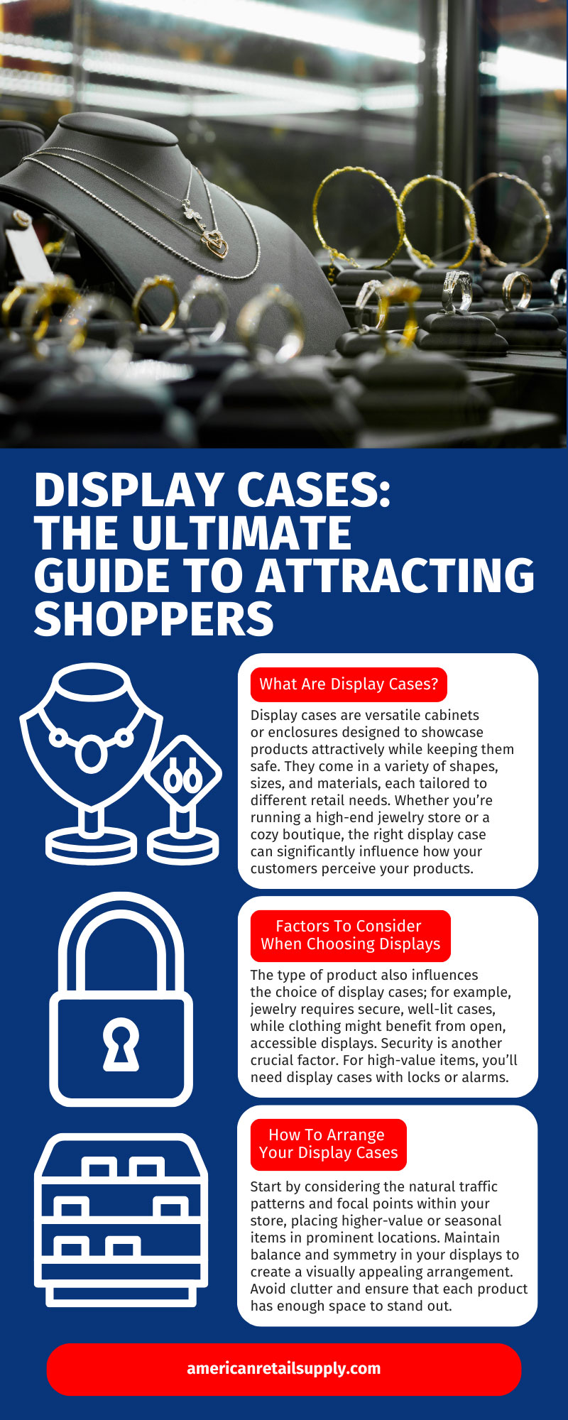 Display Cases: The Ultimate Guide to Attracting Shoppers